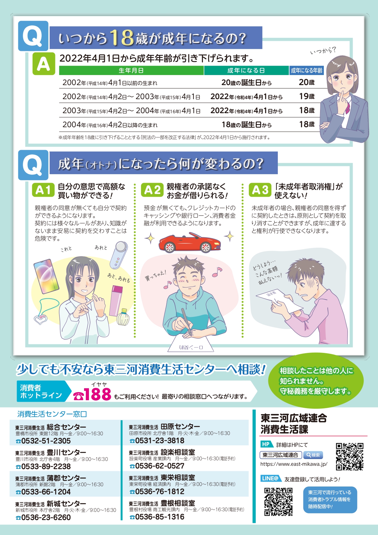 成年（オトナ）は18歳からスタート！！成年年齢引き下げにご注意ください！の画像4